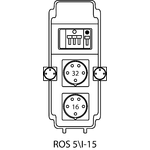 Steckdosenverteiler ROS 5\I mit Absicherungen - 15