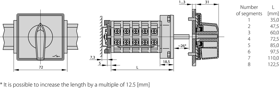 ŁK15 S Cam switches, rail mounted - Dimensions