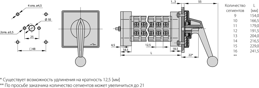 ŁK15 P Кулачковый переключатель с креплением на переднюю панель - Размеры