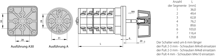 ŁK25R A/A30 Nockenschalter mit Adapter - Maße