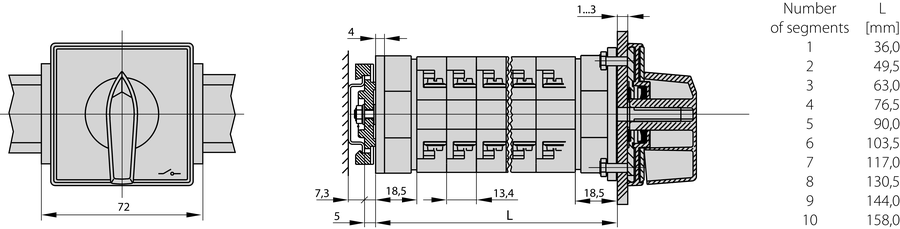 ŁK25R S Cam switches, rail mounted - Dimensions