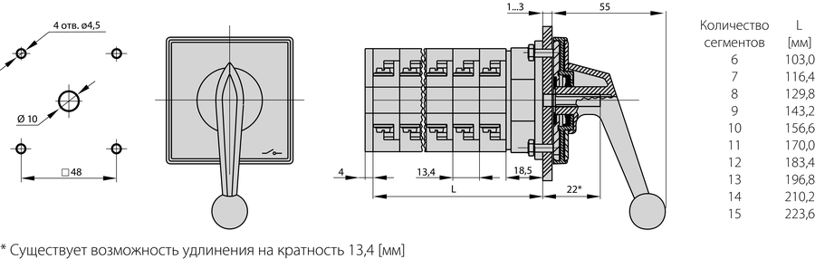 ŁK25R P Кулачковый переключатель с креплением на переднюю панель - Размеры