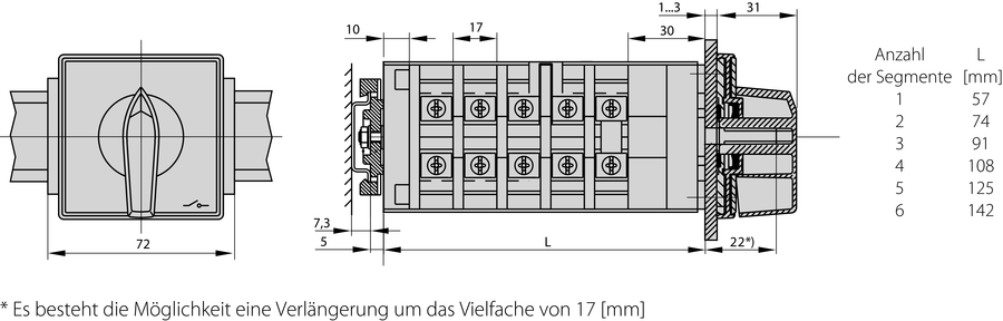 ŁK63 S Nockenschalter, Schienenmontage - Maße