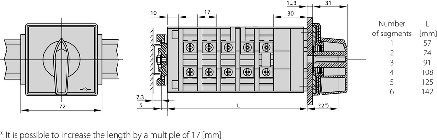 ŁK63 S Cam switches, rail mounted - Dimensions