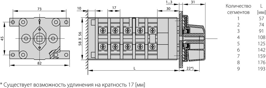 ŁK63 B Кулачковий перемикач з кріпленням до задньої основи - Розміри