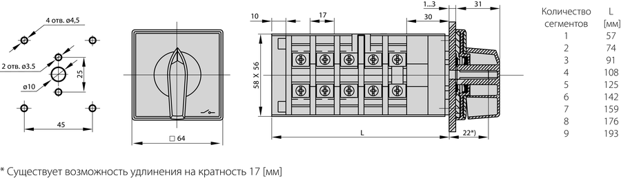 ŁK63 P Кулачковий перемикач з кріпленням на передню панель - Розміри