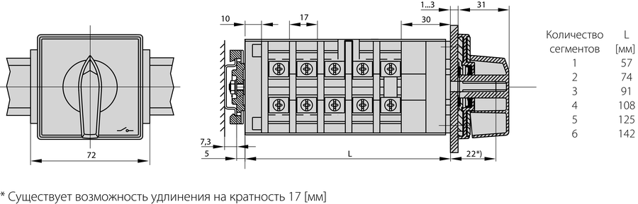 ŁK63 S Кулачковий перемикач з кріпленням на дін-рейку - Розміри