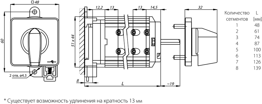 SK10G BS Кулачковый переключатель с креплением на заднее основание и на дин-рейку - Размеры