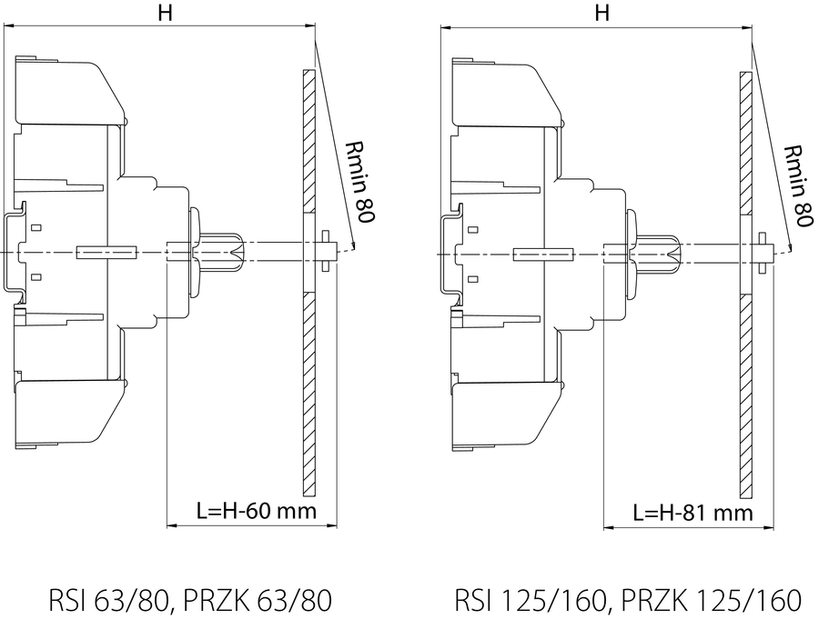 Oska s blokováním RSI 160-1919 - Rozměry