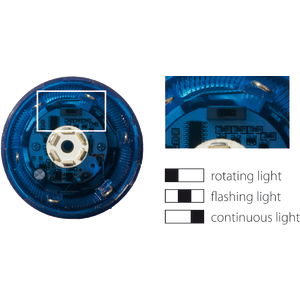 Kolumna sygnalizacyjna 70 mm kompletna LED czerwony/żółty/zielony/niebieski - Poglądowe zdjęcie