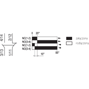 LK\107 Limit switch, rotating rod - Product picture