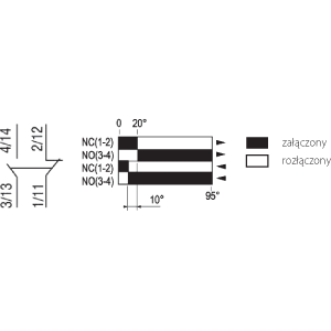 LK\108 Limit switch, adjusted lever with a roll - Product picture