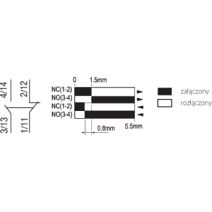 LK\111 Limit switch with a pusher - Product picture