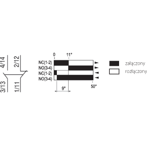 LK\166 Limit switch, spring lever with a roll (plastic end) - Product picture