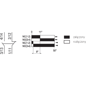 LK\167 Limit switch, spring lever with a roll (metal end) - Product picture