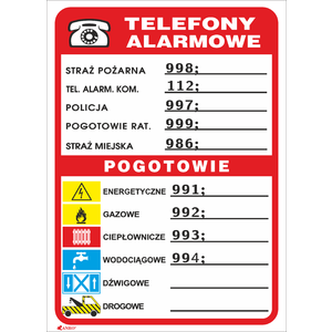 Telefony alarmowe 210x150 - Poglądowe zdjęcie